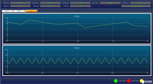 基于Zynq FPGA的工业现场综合数据采集嵌入式计算机软件及辅助设备